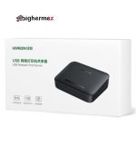 ugreen cm428 2