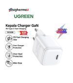 15326 UGREEN 4