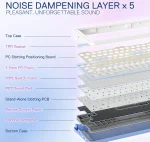 NOVA K709 PRO WBP Style 3